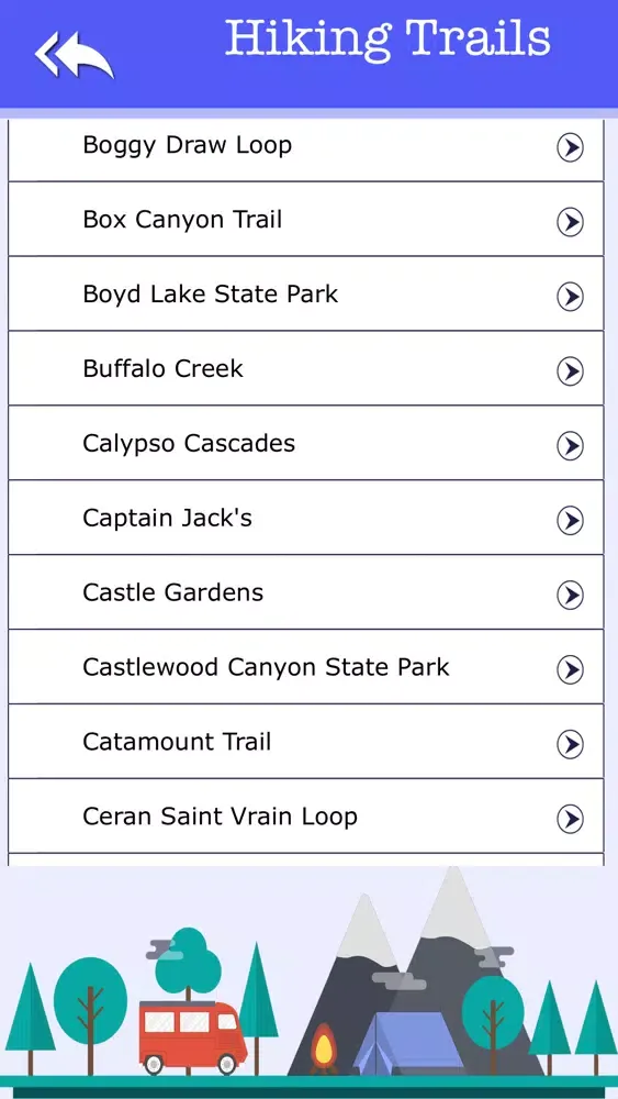 صور Campgrounds & Rv's In Colorado