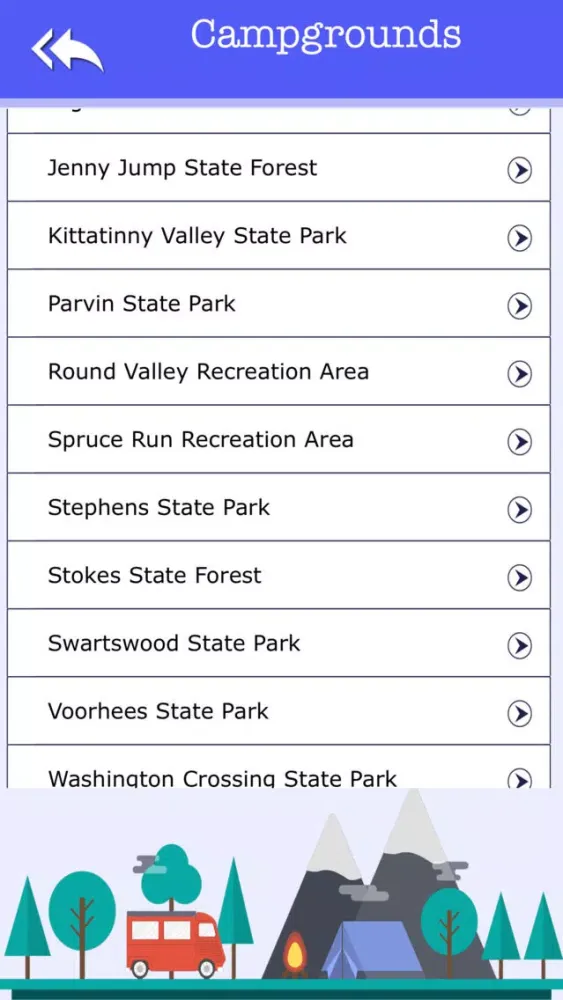 Tangkapan skrin New Jersey Camping&State Parks