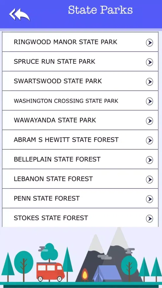 Tangkapan skrin New Jersey Camping&State Parks