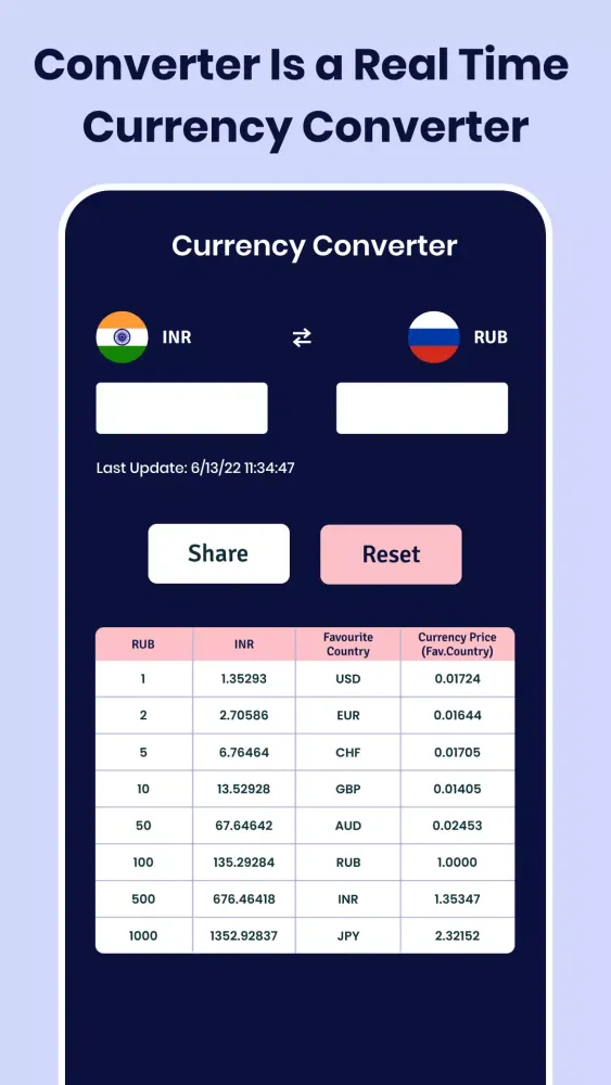 Phone Number Location Tracker স্ক্রিনশট