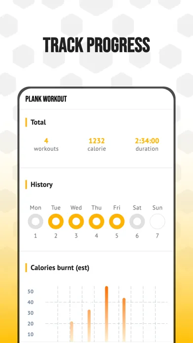 Plank Workout for Weight Loss Screenshots