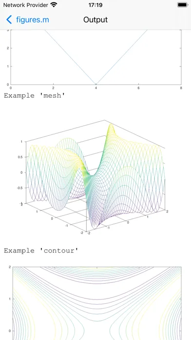 تصاویر Anoc Pro Octave Editor