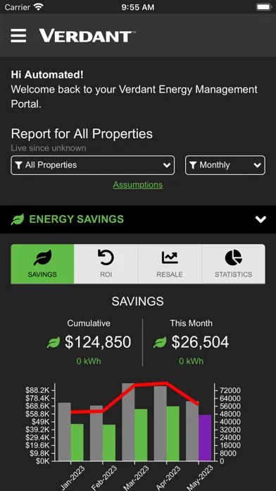 Verdant EMS سکرین شاٹس