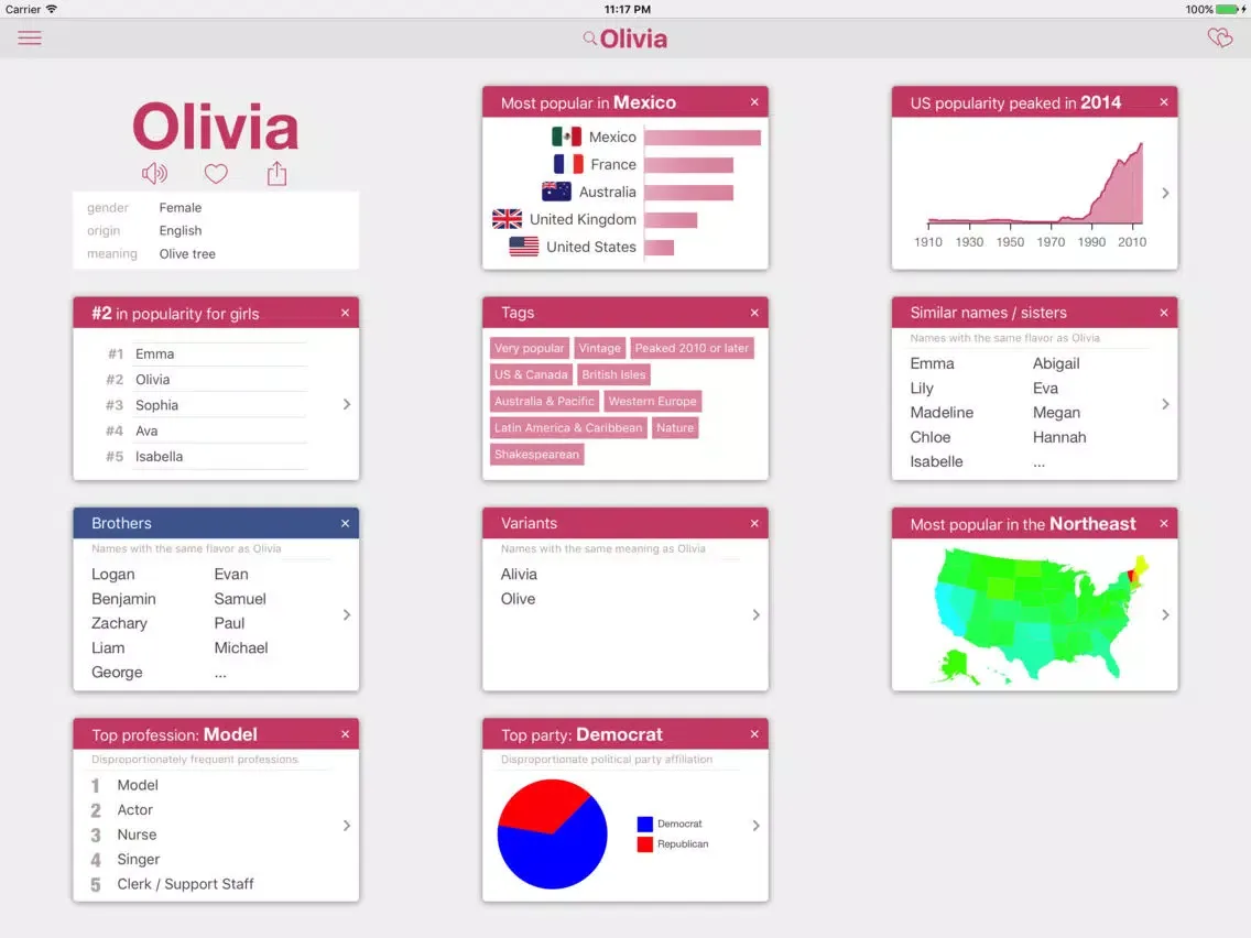 Screenshot di Baby Names by Nametrix Premium iPad 