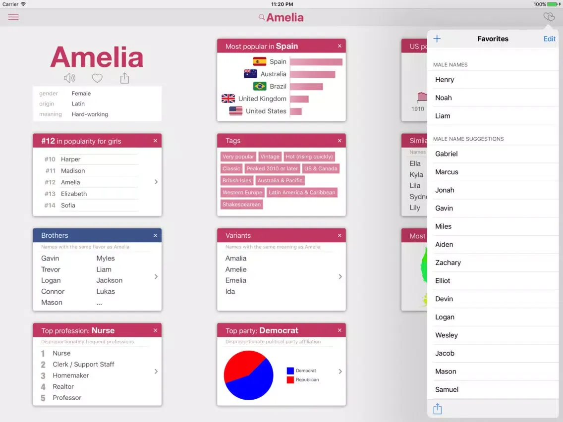 Screenshot di Baby Names by Nametrix Premium iPad 