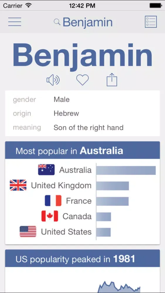 Screenshot di Baby Names by Nametrix Premium
