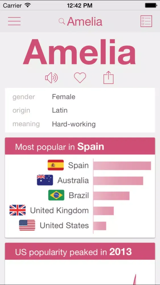 Screenshot di Baby Names by Nametrix Premium