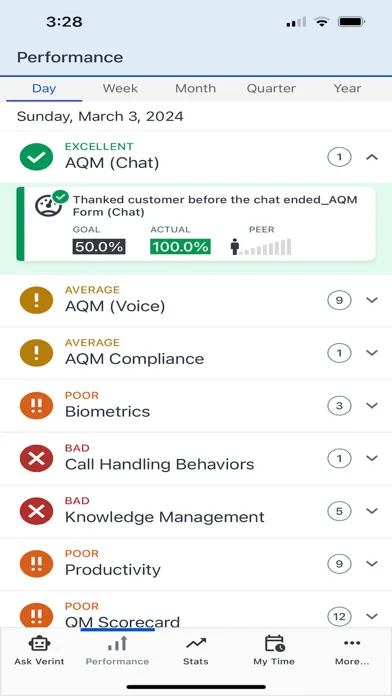 MyVerint Screenshots