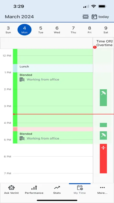 MyVerint Screenshots