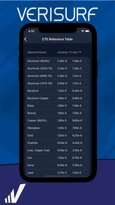 Zrzuty ekranu CTE Calculator