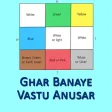 Ghar Banaye Vastu Anusar- Build Home as per Vastu Ghar Banaye Vastu Anusar- Build Home as per Vastu