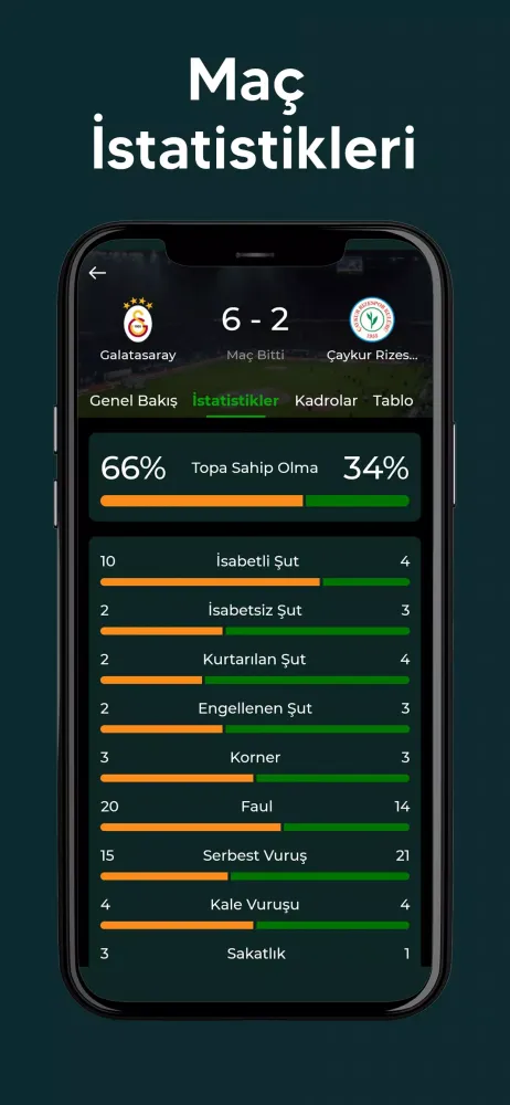 Gol var mı? Screenshots