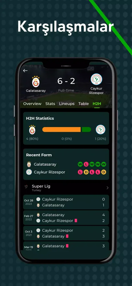 Gol var mı? Screenshots