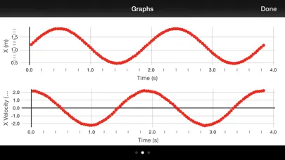 Vernier Video Physics سکرین شاٹس