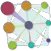 Pattern Launcher