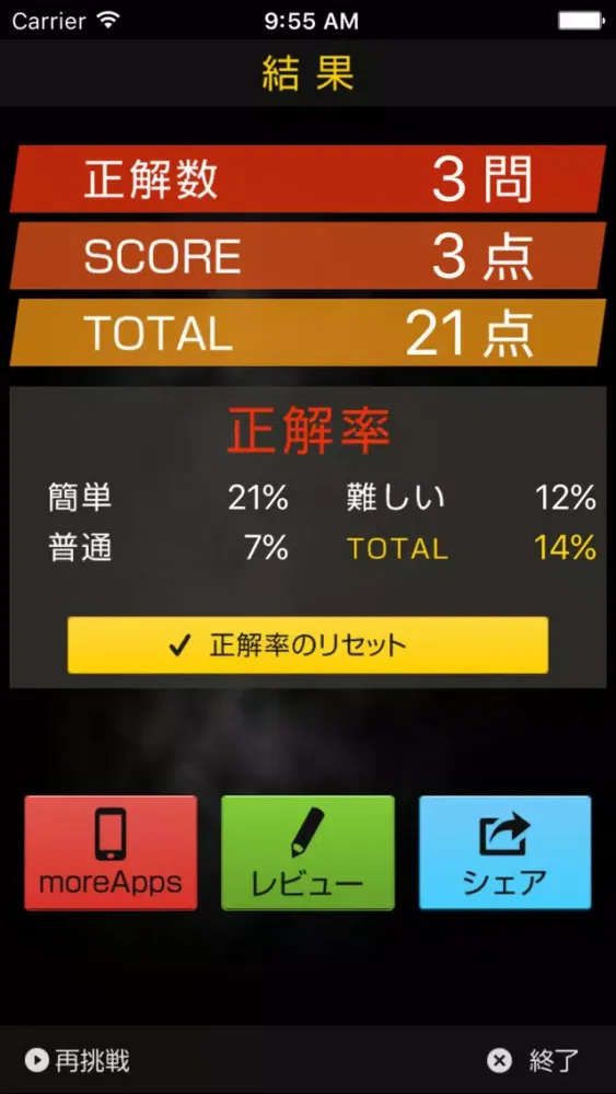 Скриншоты Quiz for Golden Kamui edition