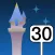 Wait Times: Disneyland Paris