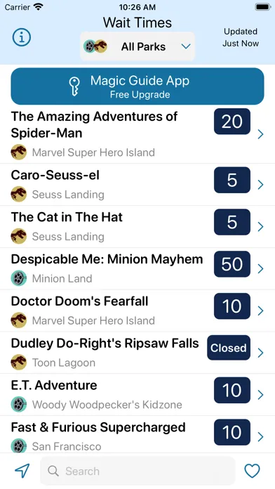 ภาพหน้าจอของ Wait Times: Universal Orlando