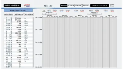 Remote Control System স্ক্রিনশট