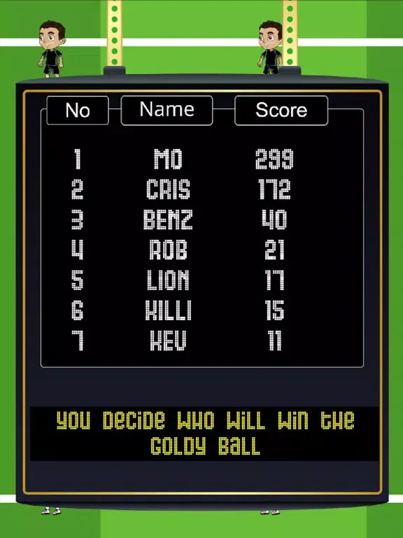 Captures d'écran de Goldy Ball: Football iPad 