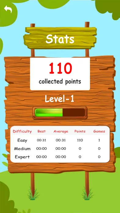 Cows & Bulls -Guess the Number سکرین شاٹس