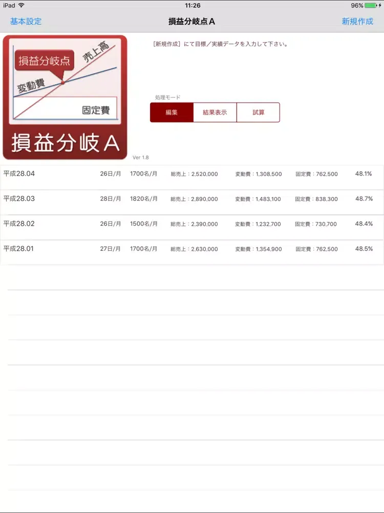 損益分岐点Ａ iPad 应用截图