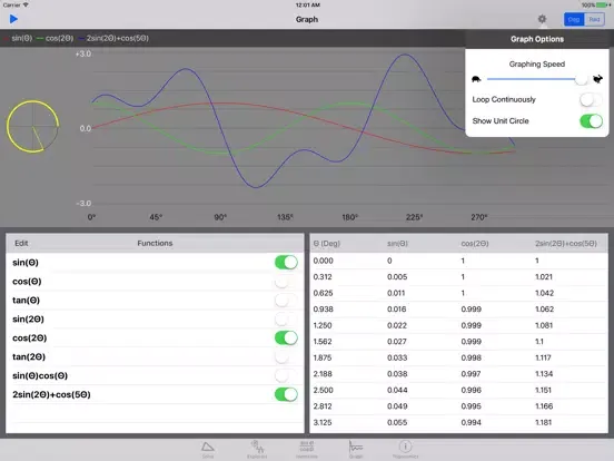 Trigonomics iPad 應用截圖