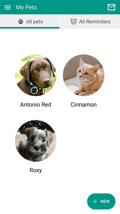 تصاویر STL PetVet