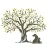 Rensselaer Pet Care