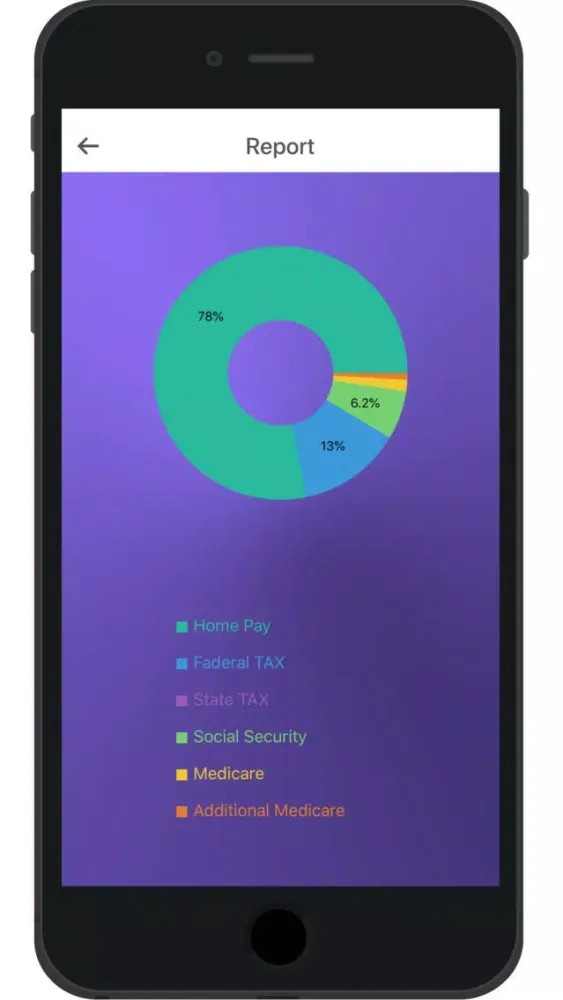 GST / HSN / Tax Calculator应用截图