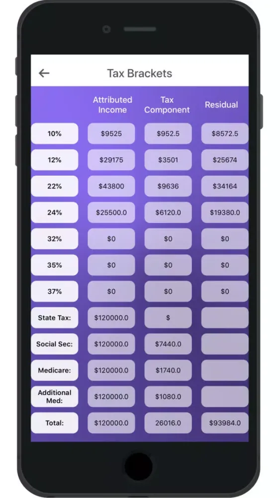 GST / HSN / Tax Calculator应用截图