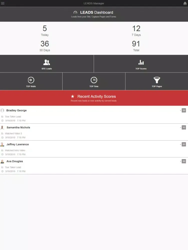 Capturas de tela do VFAmax App and System iPad 