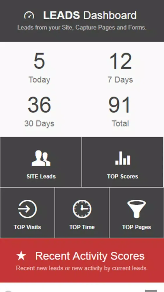 Capturas de tela do VFAmax App and System