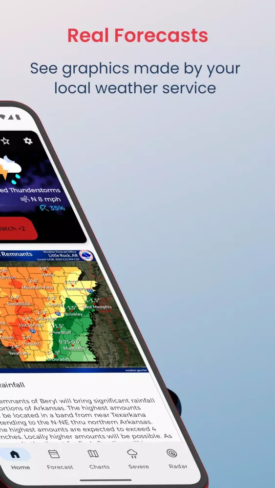 NWS Weather Report Screenshots