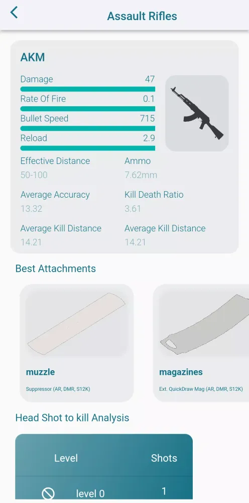 Guidance for pubg bgmi應用截圖