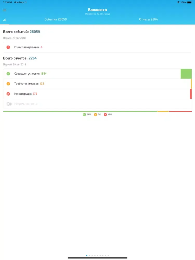 Скриншоты VGL Патруль iPad 