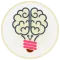 Mind Coder