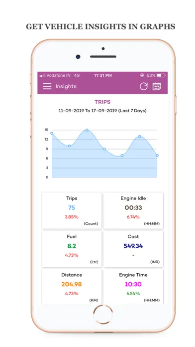 Pinpoint GPS Ekran Görüntüleri