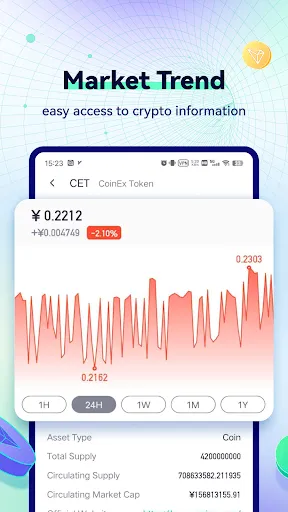 CoinEx Wallet - Crypto & DeFi Screenshots