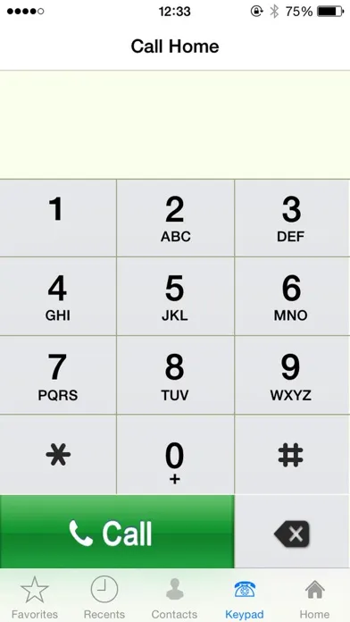 تصاویر CallHome Card Bahrain