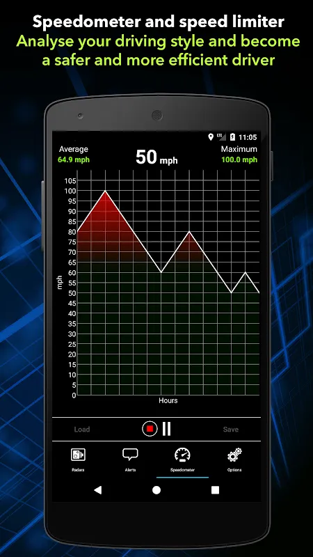 Capturas de pantalla de Speed Camera Detector
