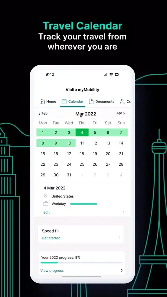 myMobility by Vialto Partners سکرین شاٹس