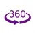 Edukar 360