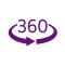 Edukar 360