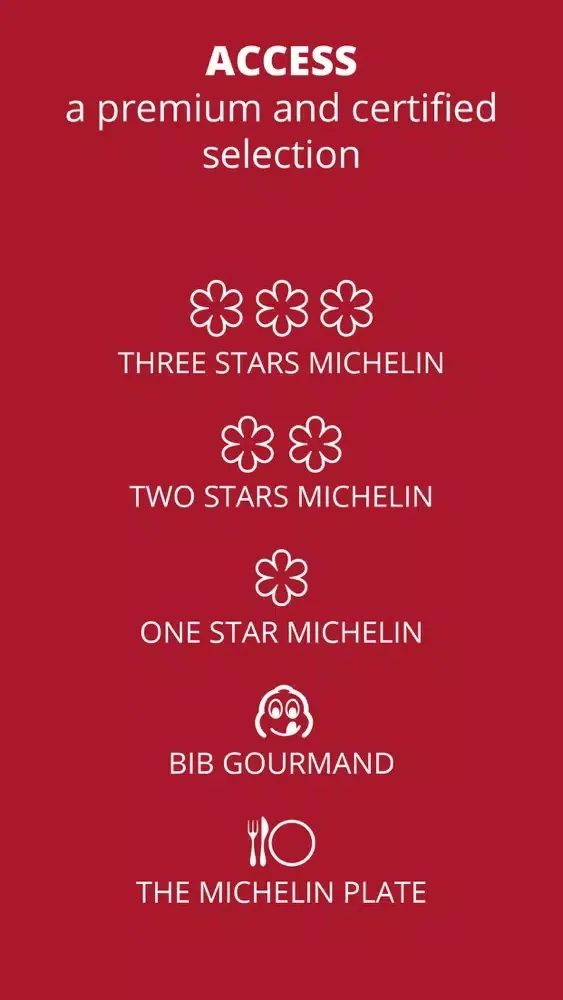 تصاویر MICHELIN Guide Europe 2020