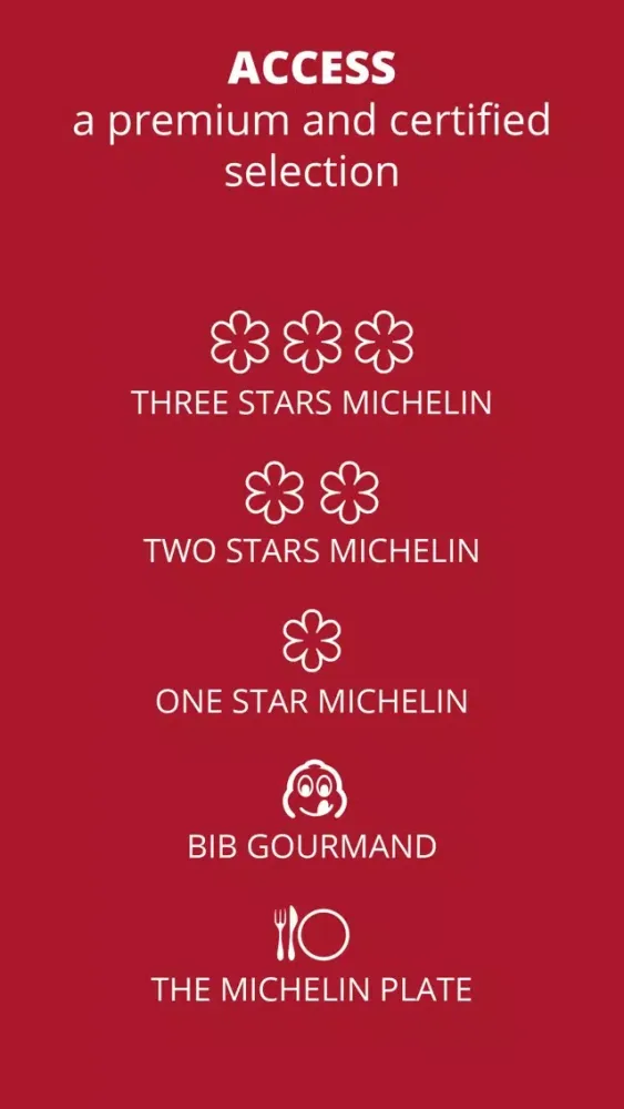 Capturas de pantalla de Michelin Guide US
