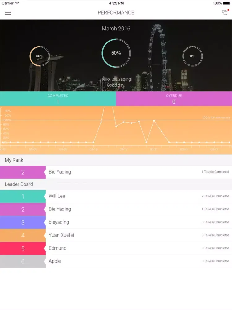 SYMPL.US iPad  スクリーンショット