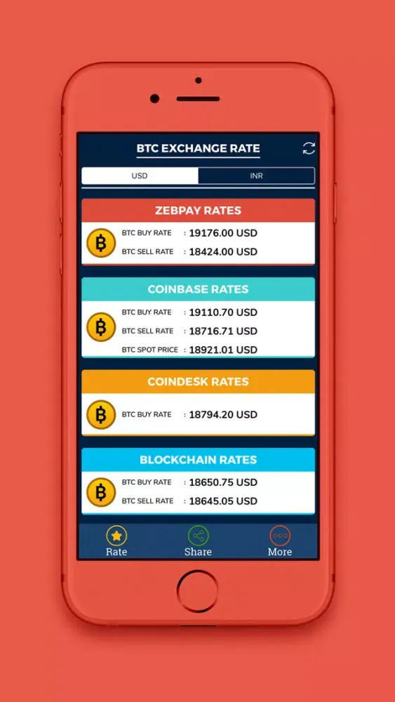 Tangkapan layar Bitcoin Live Rates
