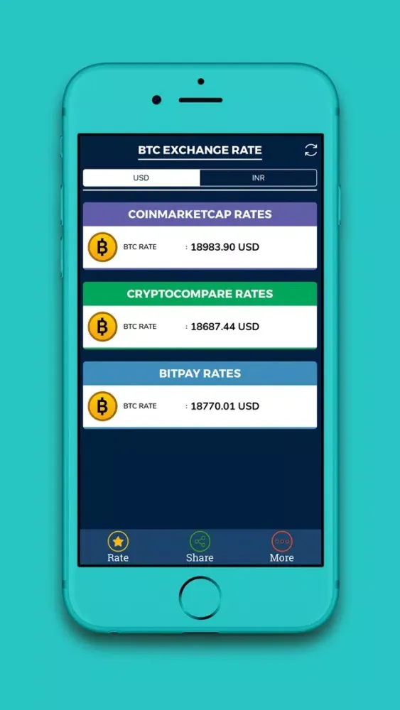 Tangkapan layar Bitcoin Live Rates