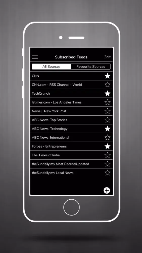 Скриншоты News Hunter - All in One News